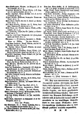 Wiener Zeitung 17660402 Seite: 8