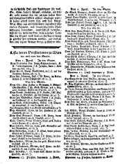 Wiener Zeitung 17660405 Seite: 8