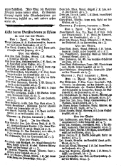 Wiener Zeitung 17660412 Seite: 7