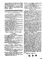 Wiener Zeitung 17660910 Seite: 8