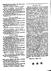 Wiener Zeitung 17660917 Seite: 8