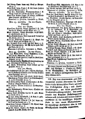 Wiener Zeitung 17660927 Seite: 8