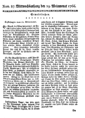 Wiener Zeitung 17661029 Seite: 9