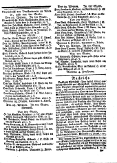 Wiener Zeitung 17661101 Seite: 7