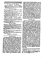 Wiener Zeitung 17661213 Seite: 8