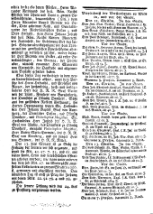 Wiener Zeitung 17661217 Seite: 6