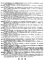 Wiener Zeitung 17670214 Seite: 24