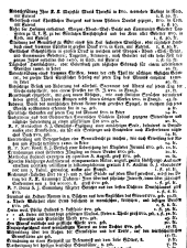 Wiener Zeitung 17670304 Seite: 18