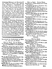 Wiener Zeitung 17670418 Seite: 7