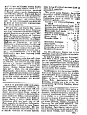 Wiener Zeitung 17670429 Seite: 16