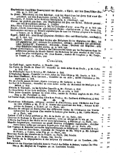 Wiener Zeitung 17670429 Seite: 22