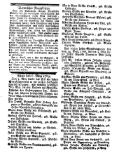 Wiener Zeitung 17670506 Seite: 6