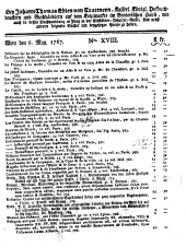 Wiener Zeitung 17670506 Seite: 21