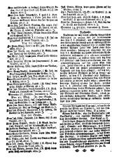 Wiener Zeitung 17670516 Seite: 8