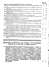 Wiener Zeitung 17670603 Seite: 18