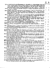 Wiener Zeitung 17670909 Seite: 18