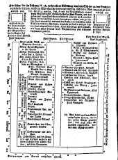 Wiener Zeitung 17671216 Seite: 10