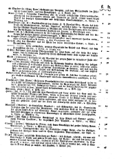 Wiener Zeitung 17680120 Seite: 16