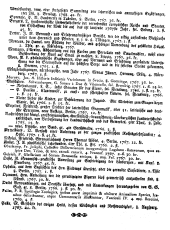Wiener Zeitung 17680123 Seite: 18