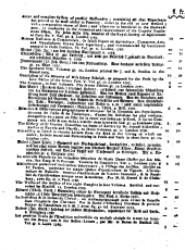 Wiener Zeitung 17680210 Seite: 22