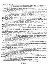 Wiener Zeitung 17680213 Seite: 18