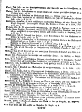 Wiener Zeitung 17680305 Seite: 18