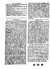 Wiener Zeitung 17680629 Seite: 8