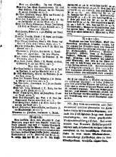 Wiener Zeitung 17680928 Seite: 8