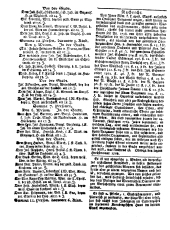Wiener Zeitung 17681008 Seite: 8