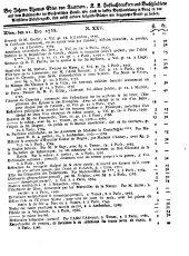 Wiener Zeitung 17681221 Seite: 15