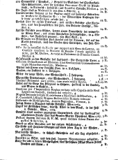 Wiener Zeitung 17690415 Seite: 28