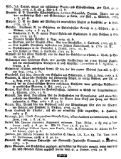 Wiener Zeitung 17690816 Seite: 20