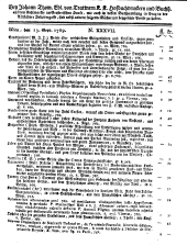 Wiener Zeitung 17690913 Seite: 21