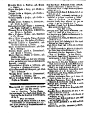 Wiener Zeitung 17690916 Seite: 6