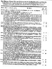 Wiener Zeitung 17691011 Seite: 17