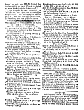 Wiener Zeitung 17691216 Seite: 7