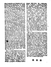 Wiener Zeitung 17700103 Seite: 12