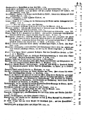 Wiener Zeitung 17700321 Seite: 20