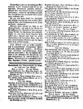 Wiener Zeitung 17710209 Seite: 6