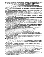 Wiener Zeitung 17710220 Seite: 12