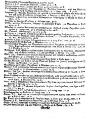 Wiener Zeitung 17710309 Seite: 24