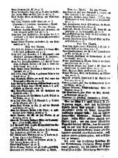 Wiener Zeitung 17710501 Seite: 6