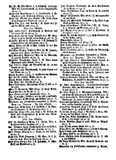 Wiener Zeitung 17720125 Seite: 8