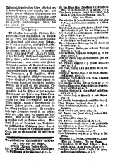 Wiener Zeitung 17720129 Seite: 7