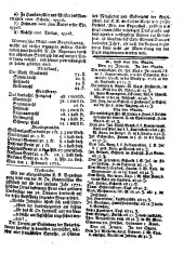 Wiener Zeitung 17720201 Seite: 7