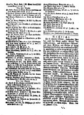 Wiener Zeitung 17720201 Seite: 8
