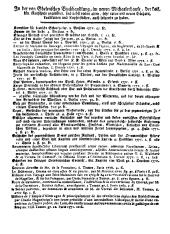 Wiener Zeitung 17720205 Seite: 20