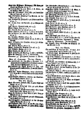 Wiener Zeitung 17720304 Seite: 8