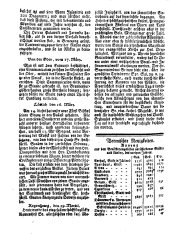 Wiener Zeitung 17720404 Seite: 4