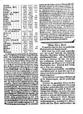 Wiener Zeitung 17720404 Seite: 5